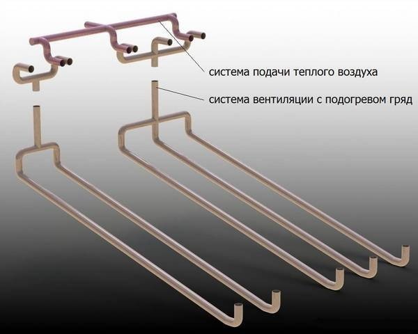 Принципиальная схема механической вытяжной вентиляции