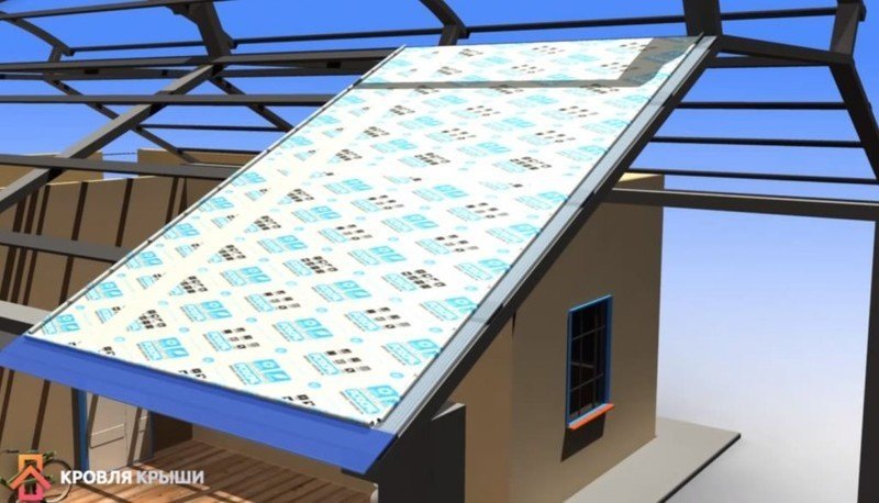 Плоская крыша из поликарбоната
