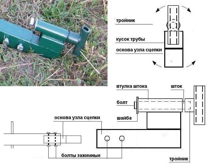 Схема с размерами прицепного устройства адаптера для мотоблока