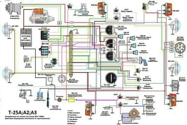 Схема электрооборудования уаз